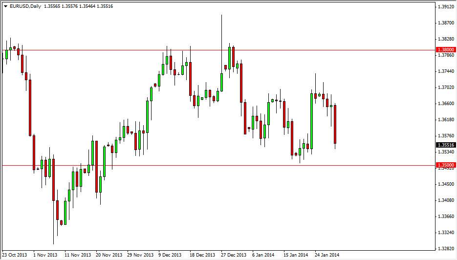 الرسم البياني اليومي لليورو مقابل الدولار الأمريكي الرسم البياني اليومي لليورو مقابل الدولار الأمريكي