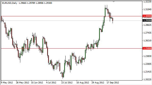 EUR/USD 25 Settembre