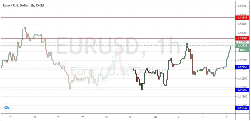 Señal Forex del Par EUR/USD
