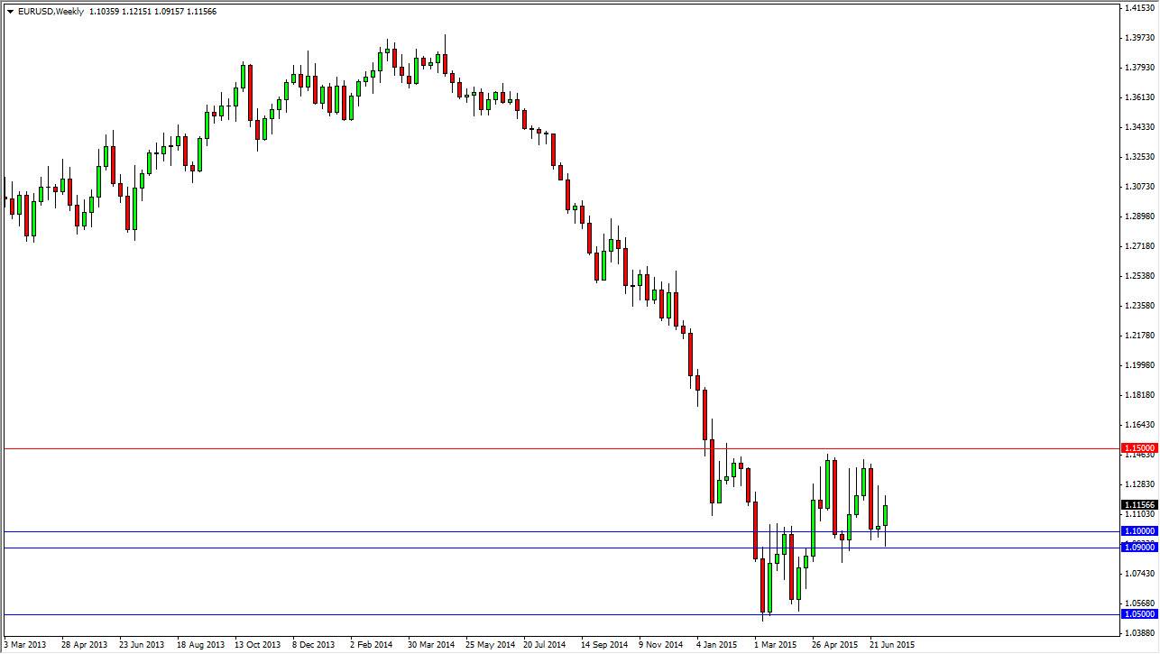 زوج اليورو/الدولار الأمريكي زوج اليورو/الدولار الأمريكي