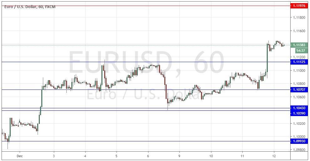 Segnali Forex EUR/USD Segnali Forex EUR/USD