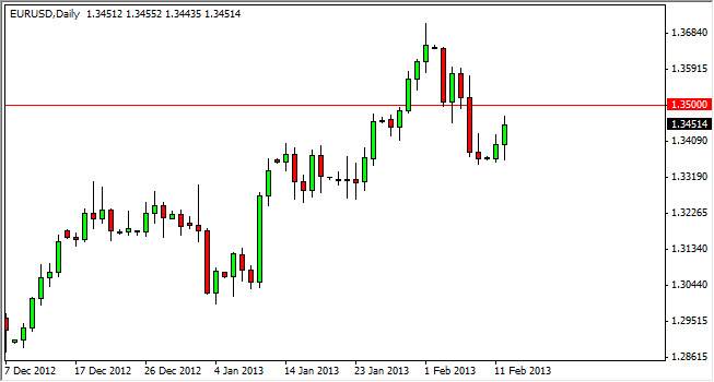 الرسم البياني لزوج اليورو مقابل الدولار - 13.02.2013