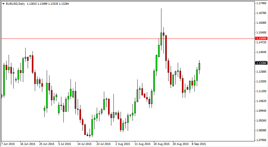 الرسم البياني اليومي لليورو مقابل الدولار الأمريكي الرسم البياني اليومي لليورو مقابل الدولار الأمريكي