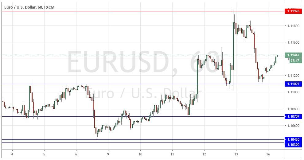 Segnali Forex EUR/USD Segnali Forex EUR/USD
