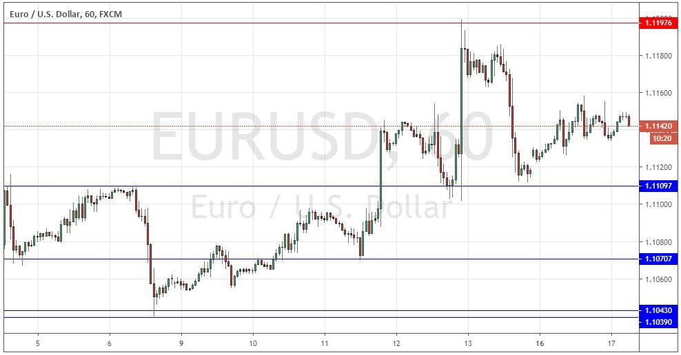 Segnali Forex EUR/USD Segnali Forex EUR/USD