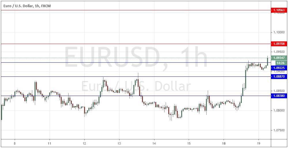 زوج اليورو/الدولار الأمريكي زوج اليورو/الدولار الأمريكي