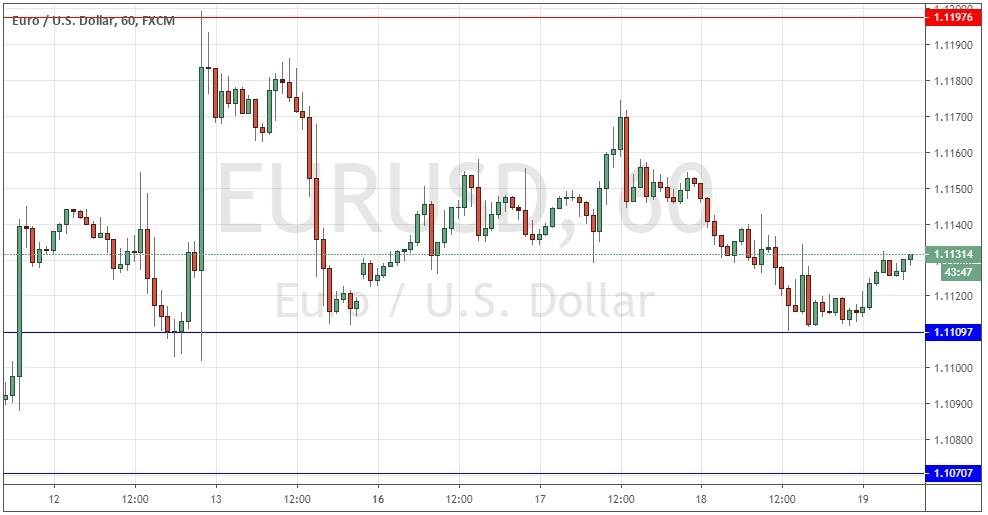 Segnali Forex EUR/USD Segnali Forex EUR/USD