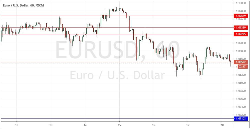 زوج اليورو/الدولار الأمريكي زوج اليورو/الدولار الأمريكي