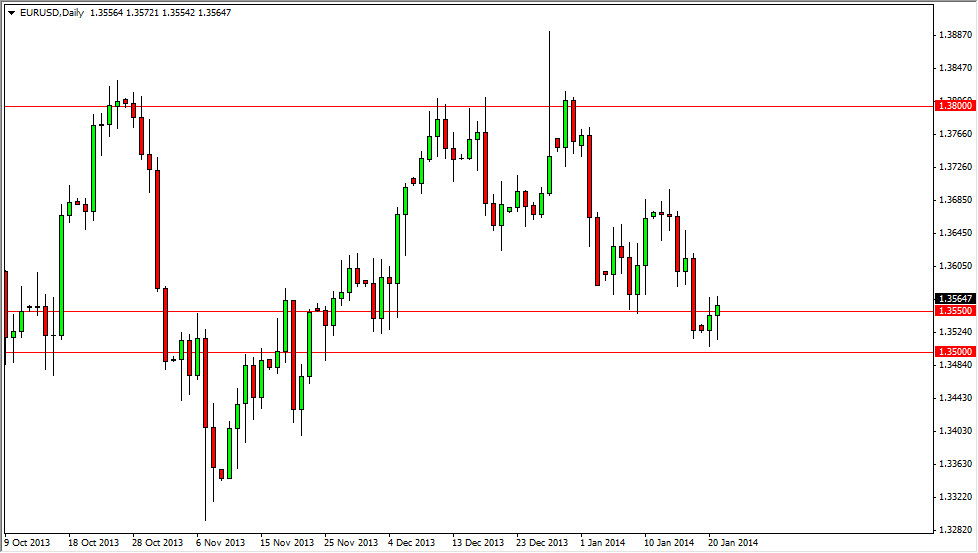 الرسم البياني اليومي لليورو مقابل الدولار الأمريكي الرسم البياني اليومي لليورو مقابل الدولار الأمريكي