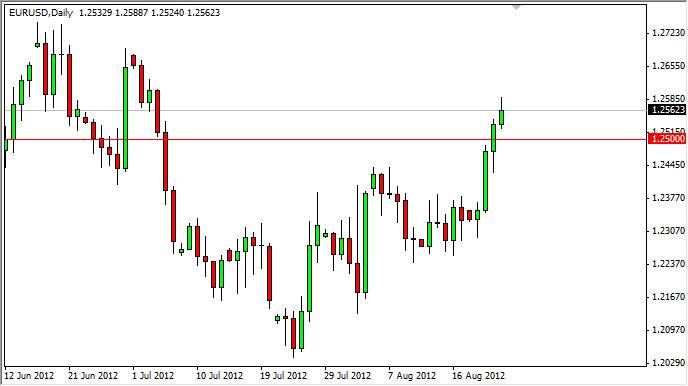 EUR/USD 24 Agosto