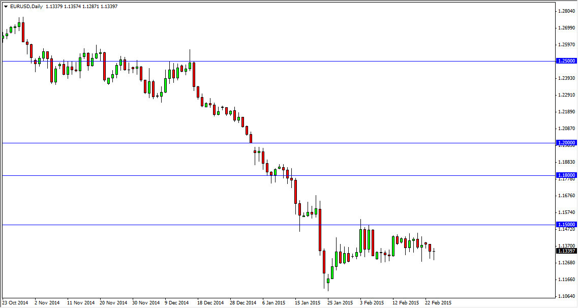 الرسم البياني اليومي لليورو مقابل الدولار الأمريكي الرسم البياني اليومي لليورو مقابل الدولار الأمريكي