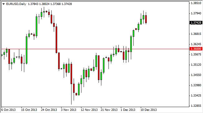 الرسم البياني اليومي لليورو مقابل الدولار الأمريكي
