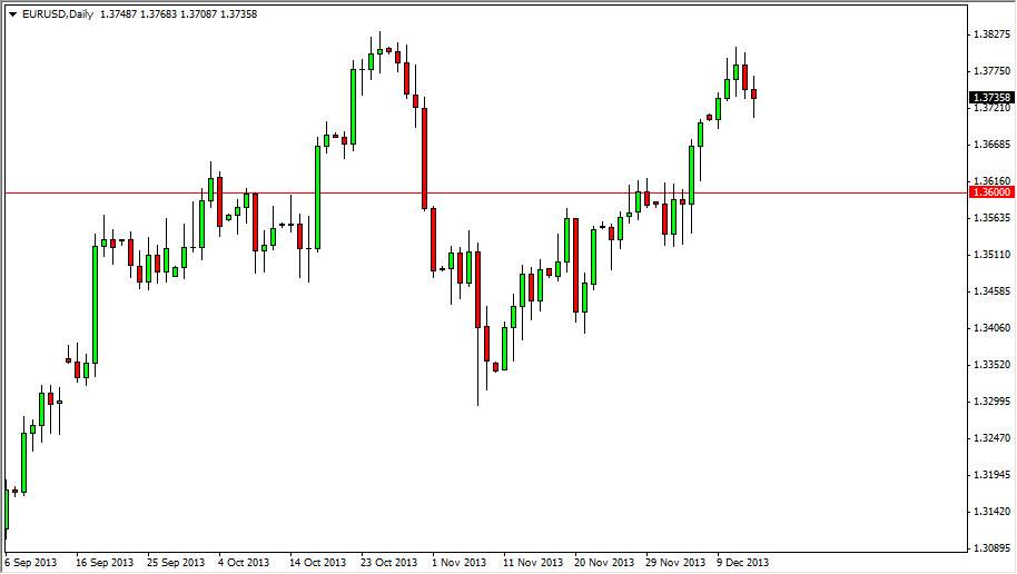الرسم البياني اليومي لليورو مقابل الدولار الأمريكي الرسم البياني اليومي لليورو مقابل الدولار الأمريكي