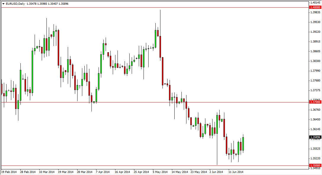 الرسم البياني اليومي لليورو مقابل الدولار الأمريكي الرسم البياني اليومي لليورو مقابل الدولار الأمريكي