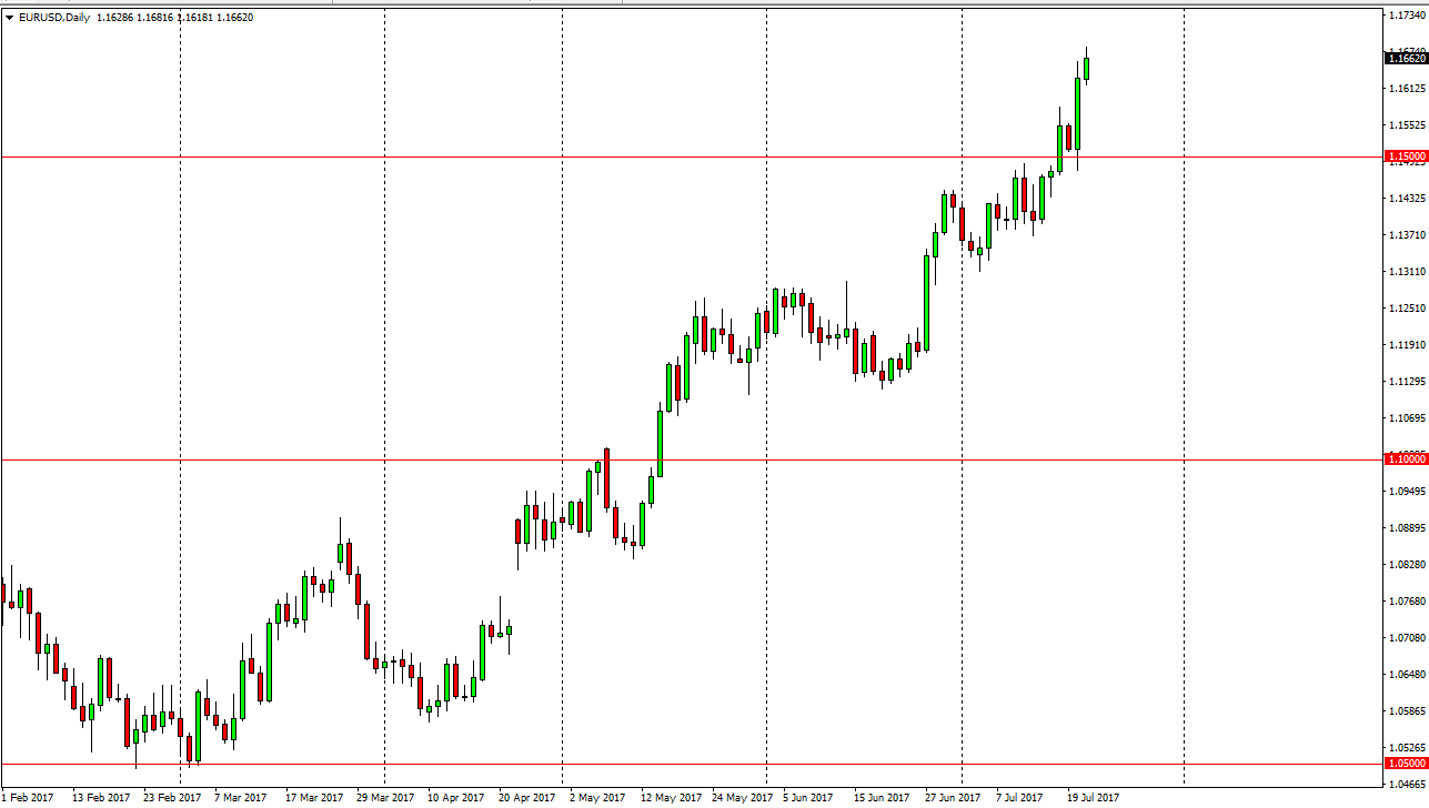 EURUSD img-responsive