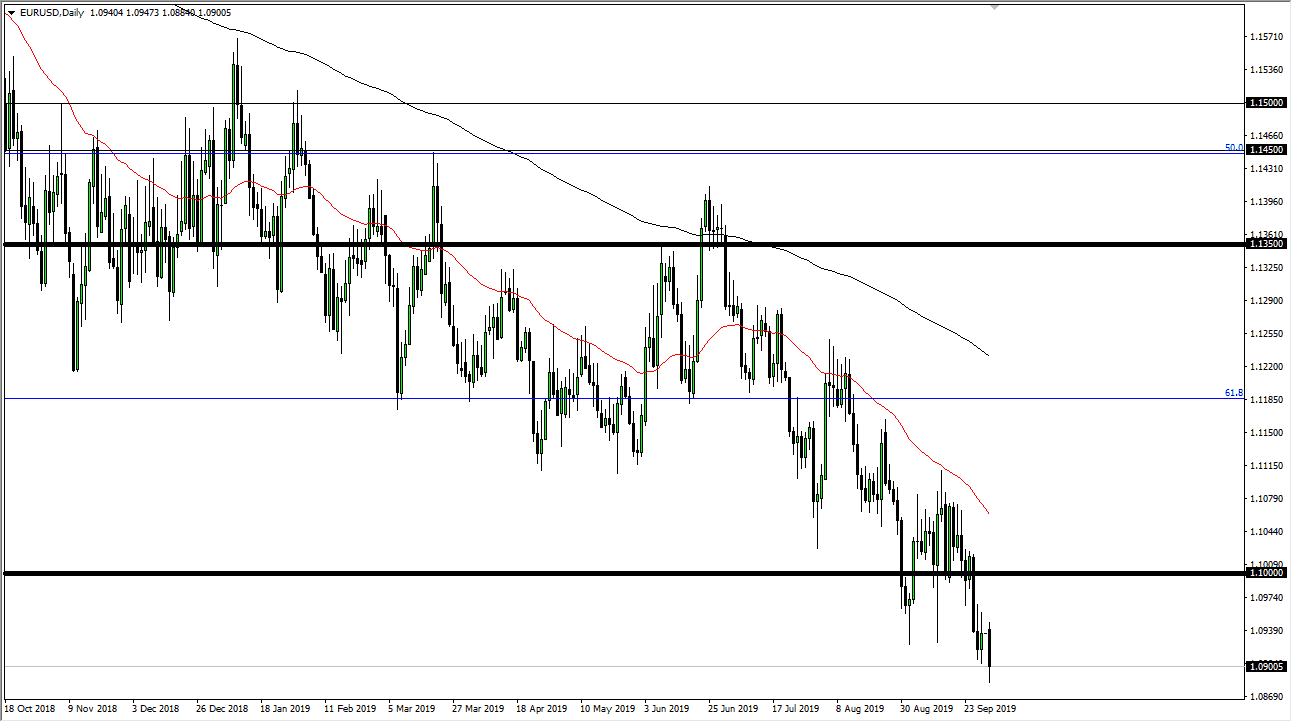 Pronóstico del EUR/USD Pronóstico del EUR/USD