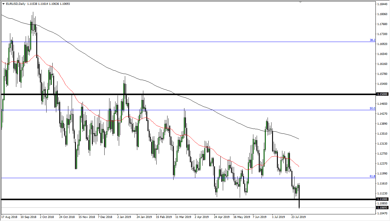 Pronóstico del EUR/USD Pronóstico del EUR/USD
