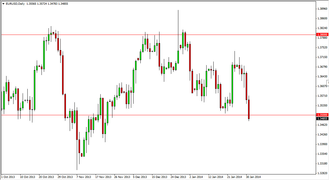 الرسم البياني اليومي لليورو مقابل الدولار الأمريكي الرسم البياني اليومي لليورو مقابل الدولار الأمريكي