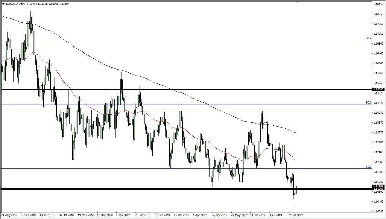 Pronóstico del EUR/USD Pronóstico del EUR/USD