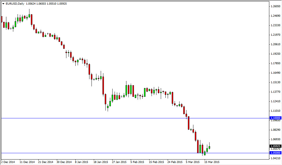 الرسم البياني اليومي لليورو مقابل الدولار الأمريكي الرسم البياني اليومي لليورو مقابل الدولار الأمريكي