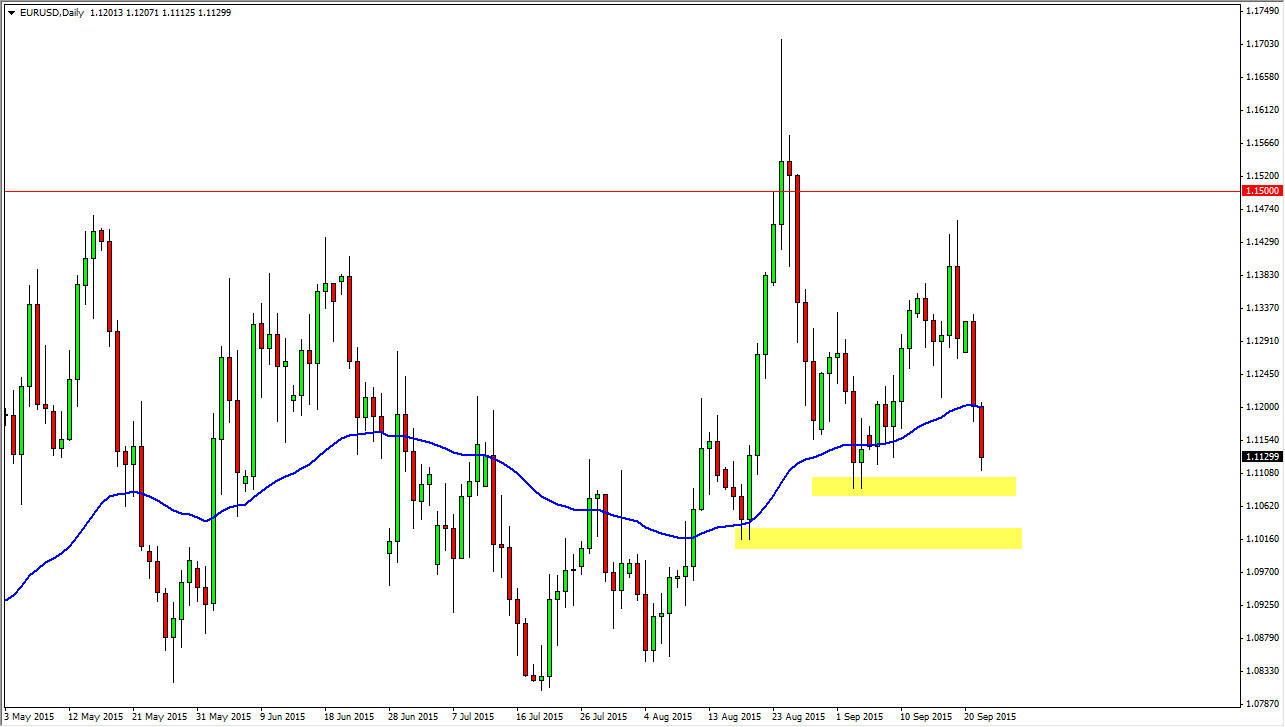 الرسم البياني اليومي لليورو مقابل الدولار الأمريكي الرسم البياني اليومي لليورو مقابل الدولار الأمريكي