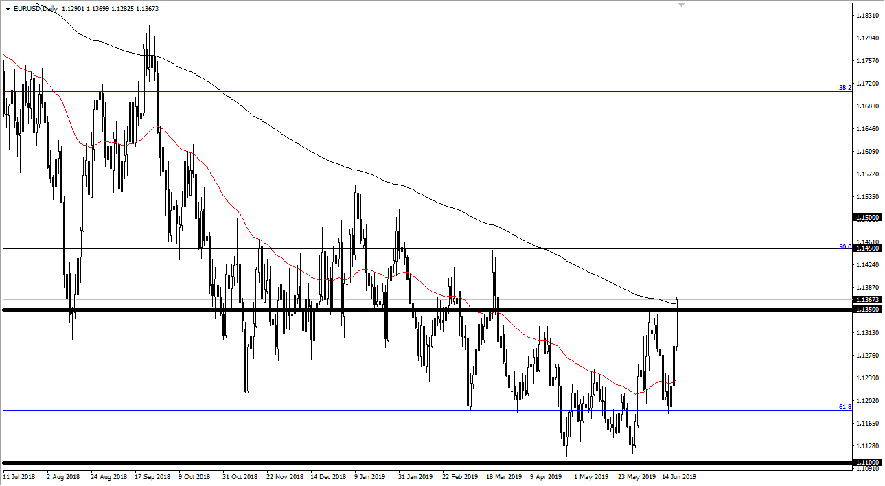 الرسم البياني اليومي لليورو مقابل الدولار الأمريكي الرسم البياني اليومي لليورو مقابل الدولار الأمريكي