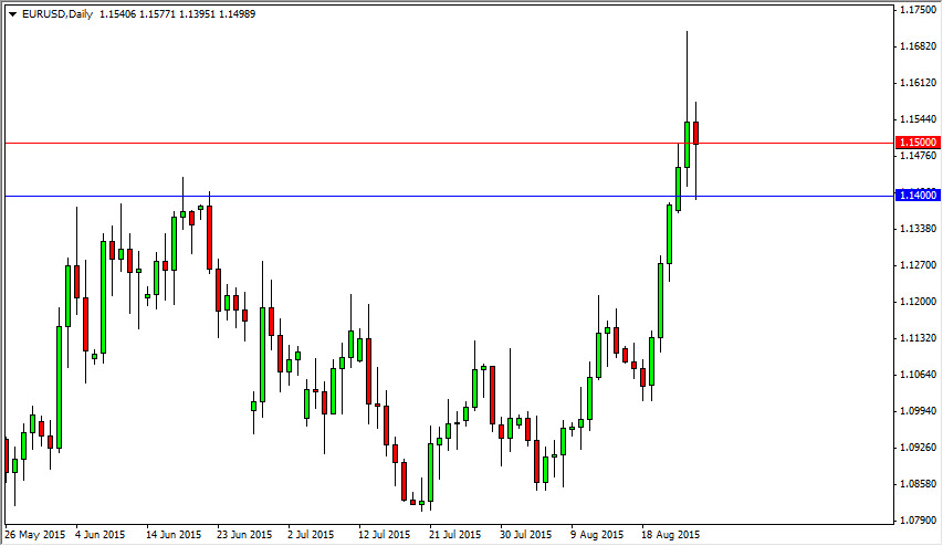 الرسم البياني اليومي لليورو مقابل الدولار الأمريكي الرسم البياني اليومي لليورو مقابل الدولار الأمريكي