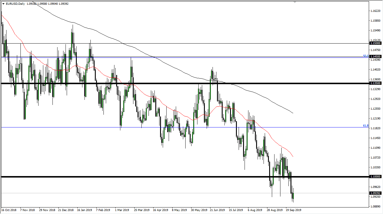 Pronóstico del EUR/USD Pronóstico del EUR/USD