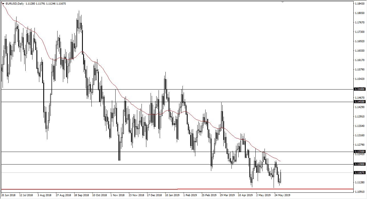 Gráfica EUR/USD Gráfica EUR/USD