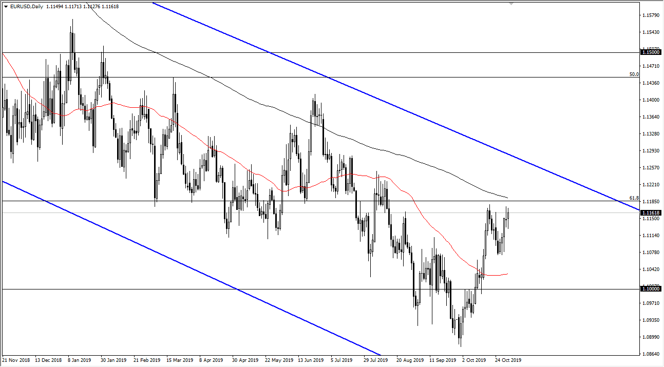 Pronóstico del EUR/USD Pronóstico del EUR/USD