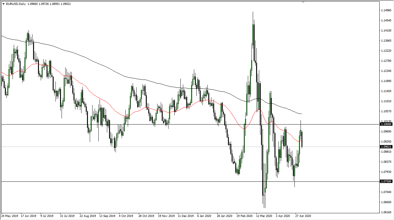 الرسم البياني اليومي لليورو مقابل الدولار الأمريكي الرسم البياني اليومي لليورو مقابل الدولار الأمريكي