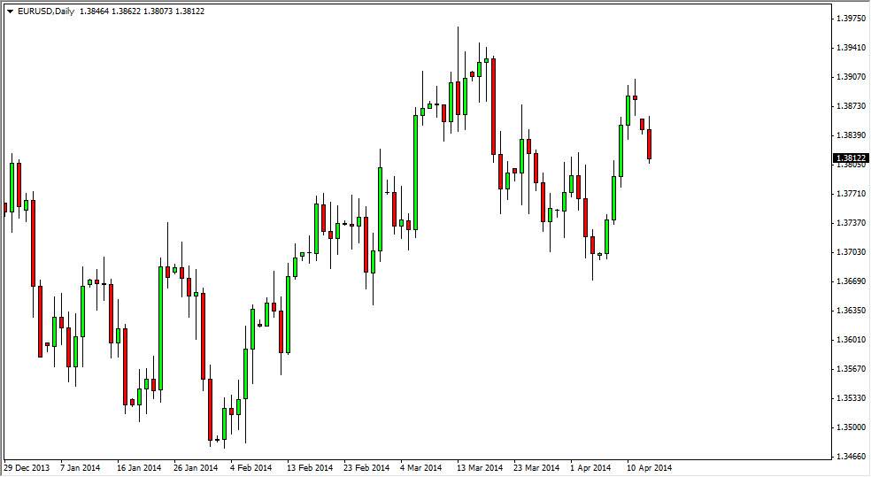 الرسم البياني اليومي لليورو مقابل الدولار الأمريكي الرسم البياني اليومي لليورو مقابل الدولار الأمريكي