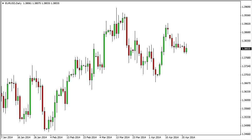 الرسم البياني اليومي لليورو مقابل الدولار الأمريكي الرسم البياني اليومي لليورو مقابل الدولار الأمريكي