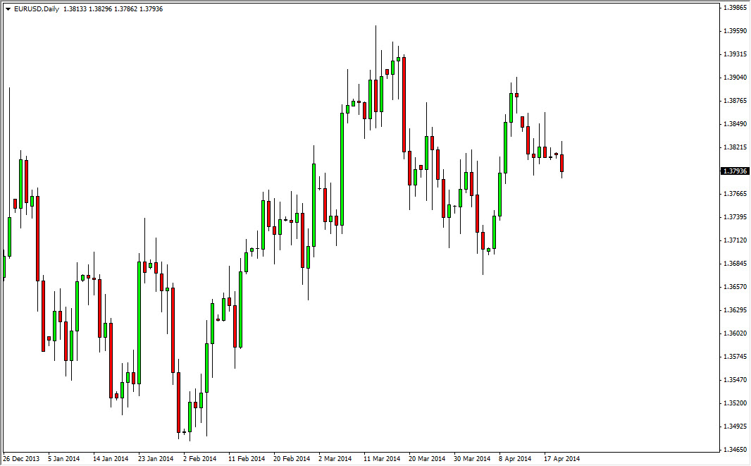 الرسم البياني اليومي لليورو مقابل الدولار الأمريكي الرسم البياني اليومي لليورو مقابل الدولار الأمريكي