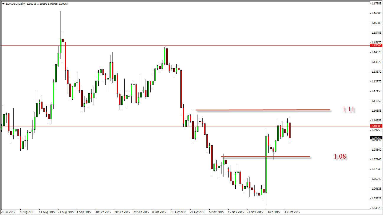 زوج اليورو/الدولار الأمريكي زوج اليورو/الدولار الأمريكي