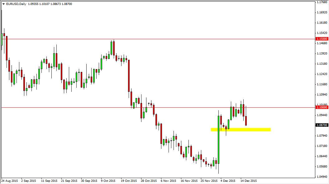 الرسم البياني اليومي لليورو مقابل الدولار الأمريكي الرسم البياني اليومي لليورو مقابل الدولار الأمريكي
