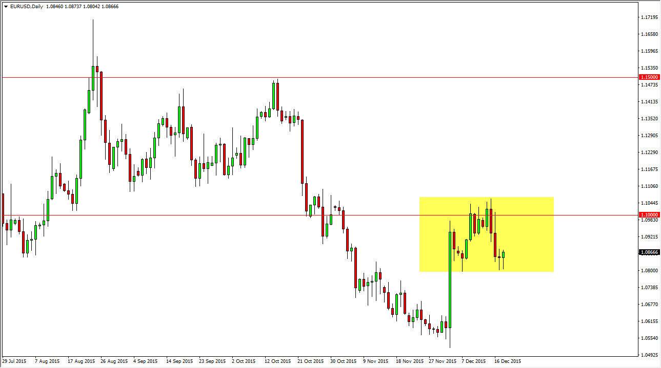 الرسم البياني اليومي لليورو مقابل الدولار الأمريكي الرسم البياني اليومي لليورو مقابل الدولار الأمريكي