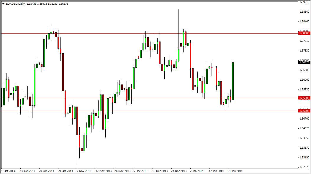 الرسم البياني اليومي لليورو مقابل الدولار الأمريكي الرسم البياني اليومي لليورو مقابل الدولار الأمريكي
