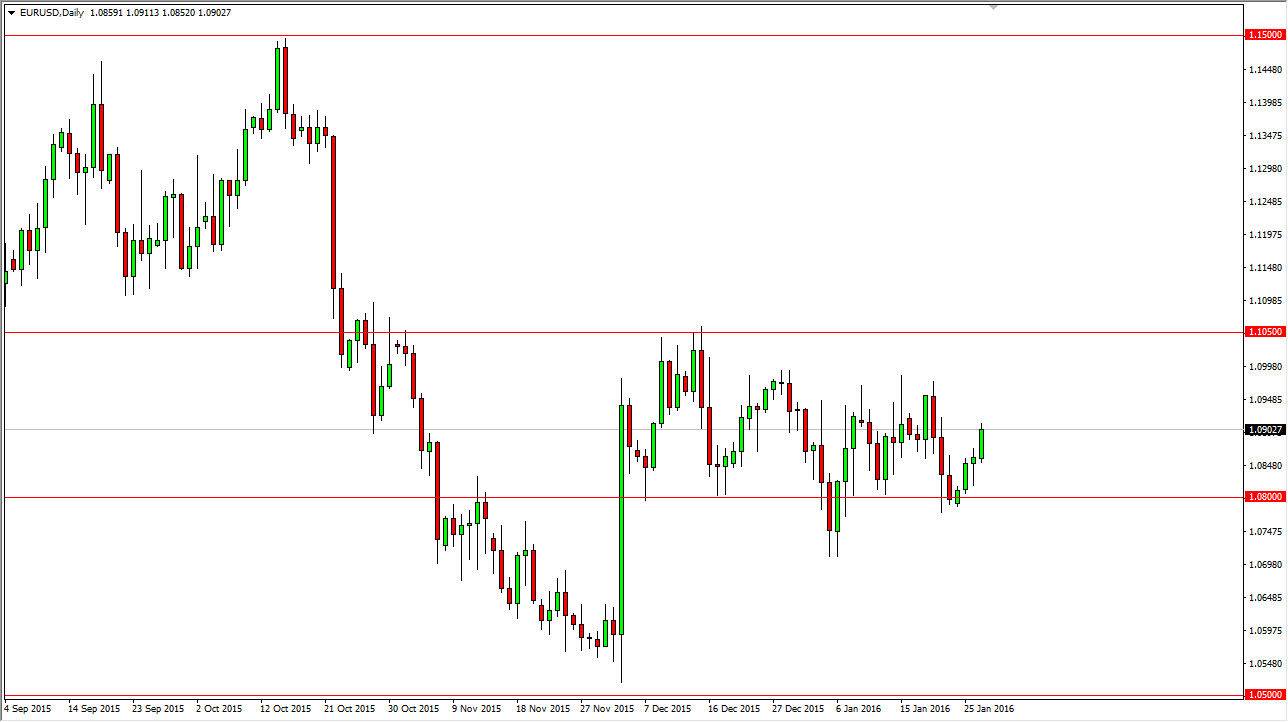 EUR/USD EURUSD