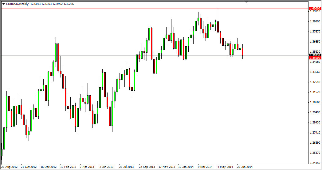 EURUSD haftalık grafik - 21 temmuz 2014