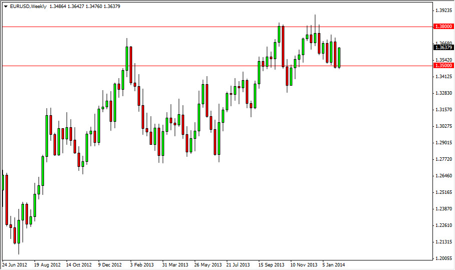 EUR/USD Haftalık Grafik - 10 Şubat 2014