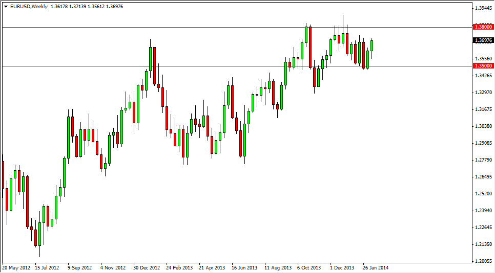 EUR/USD Haftalık Grafik - 17 Şubat 2014