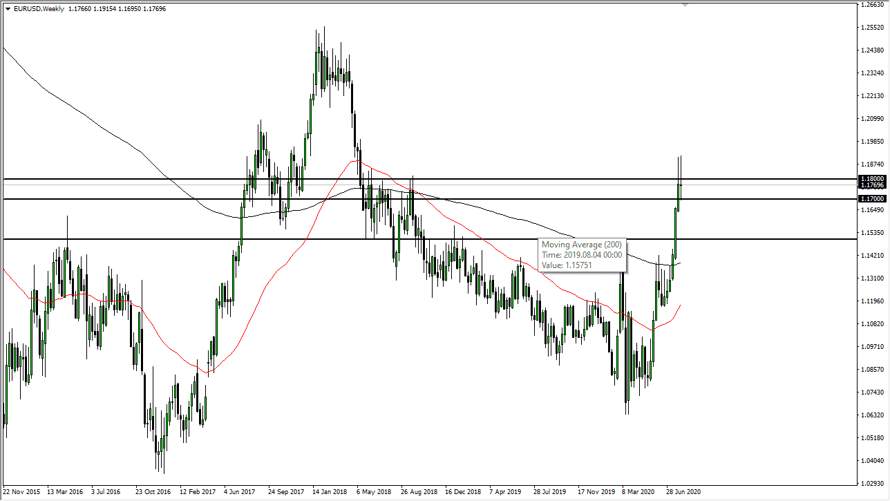 الرسم البياني الاسبوعي لليورو مقابل الدلار الامريكي الرسم البياني الاسبوعي لليورو مقابل الدلار الامريكي