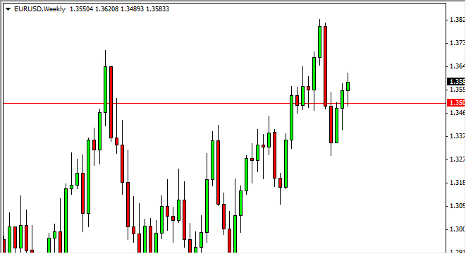 EUR/USD Haftalık Grafik - 2 Aralık 2013 EUR/USD Haftalık Grafik - 2 Aralık 2013
