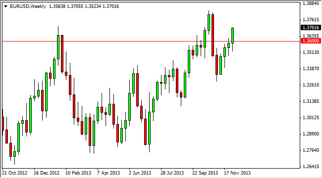 EURUSD Haftalık Grafik - 9 aralık 2013 EURUSD Haftalık Grafik - 9 aralık 2013