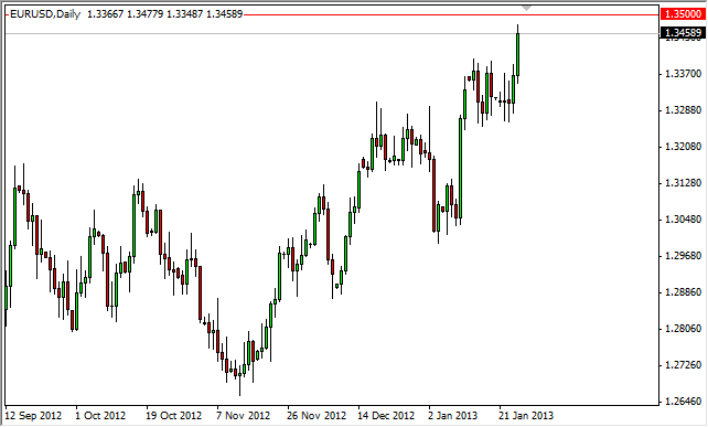 日足チャート2013.1.28 ユーロ/ドル テクニカル分析-2013.1.28