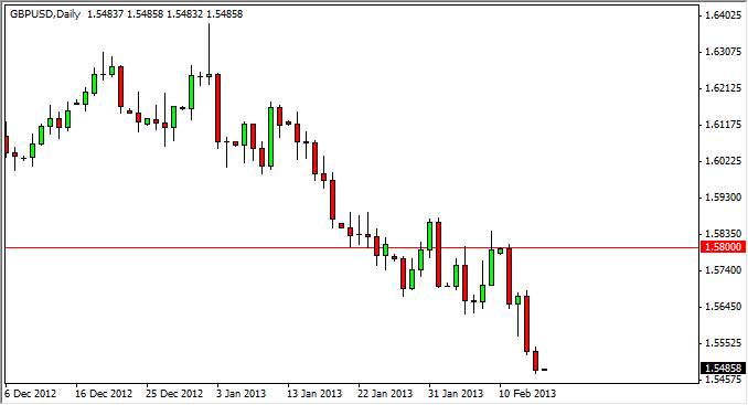 GBPUSD Daily 21513 GBPUSD Daily 21513
