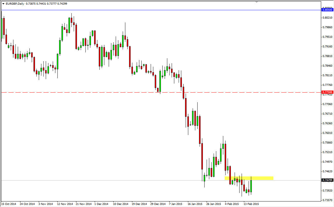 EURGBP EURGBP 21815