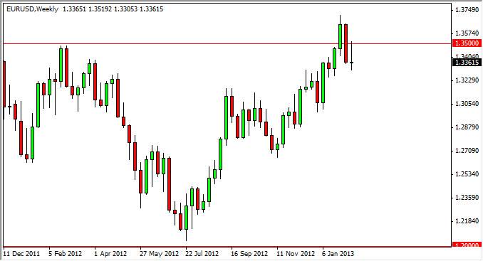 主要ペア週刊予想-2013.2.18
