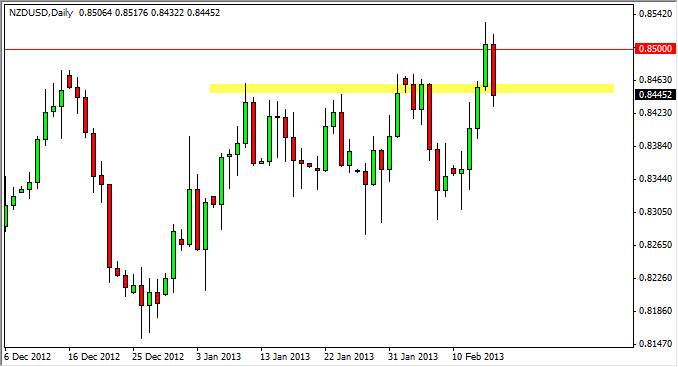 NZドル 米ドル  日足ろうそくチャート NZドル 米ドル テクニカル分析-2013.2.18